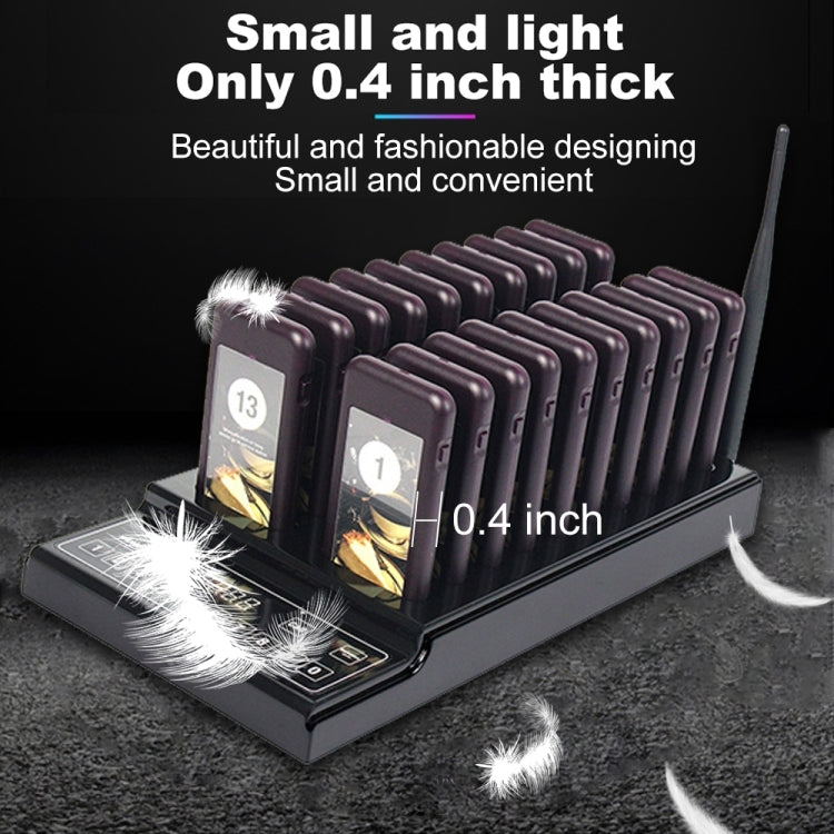 QC100 999 Channel Restaurant Wireless Paging Queuing Calling System with 20 Call Coaster Pagers, EU Plug QC100 999 Channel Restaurant Wireless Paging Queuing Calling System with 20 Call Coaster Pagers, EU Plug